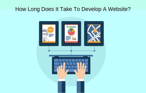 How Long Does It Take To Develop A Website?