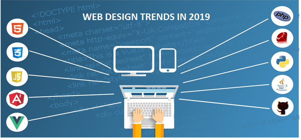 The Top 7 Ottawa Web Design Trends IN 2019